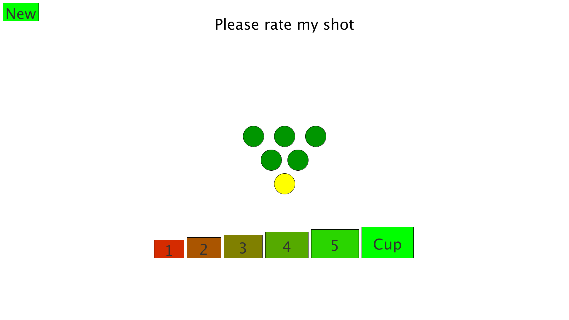 Rubot GUI, rate the shot